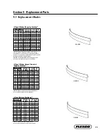 Preview for 27 page of Flexco U-Type Secondary Cleaner Installation, Operation And Maintenance Manual