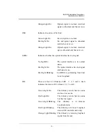 Preview for 7 page of FlexGain SA-FOM4 Installation And Operation Description