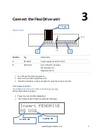 Preview for 5 page of FlexiDrive MV-USB User Manual