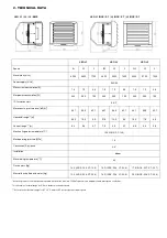 Preview for 5 page of Flexiheat LEO L1 Technical Documentation Operation Manual