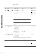 Preview for 59 page of Flexiheat R1K 75 RAIN Installation And Maintenance Manual