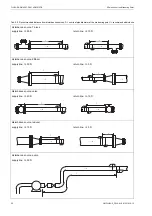 Preview for 22 page of Flexim 990735-1 User Manual