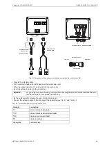 Preview for 29 page of Flexim 990735-1 User Manual