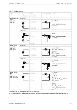 Preview for 33 page of Flexim 990735-1 User Manual