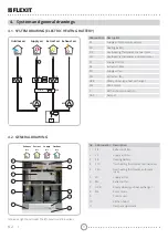 Preview for 11 page of Flexit K2.1 Installation Instructions Manual