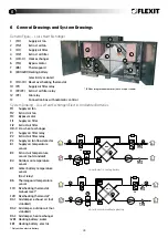 Preview for 10 page of Flexit L12 X Operating Instructions Manual