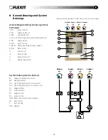 Preview for 15 page of Flexit Spirit K2R User Manual And Installation Instructions