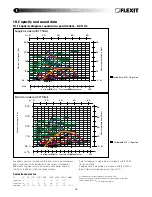 Preview for 16 page of Flexit Spirit K2R User Manual And Installation Instructions