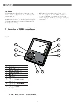 Preview for 10 page of Flexit UNI 2 User Manual