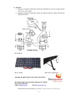 Preview for 4 page of Flexopower SK120 Instruction Manual