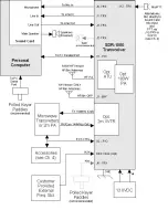 Preview for 28 page of FlexRadio Systems SDR-1000 Hardware Manual