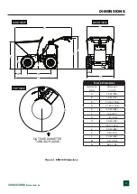 Preview for 11 page of Flextool TUFFTRUK EB500 Operating Instructions Manual