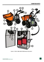 Preview for 13 page of Flextool TUFFTRUK EB500 Operating Instructions Manual