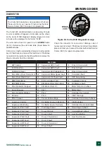 Preview for 29 page of Flextool TUFFTRUK EB500 Operating Instructions Manual