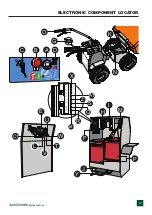 Preview for 33 page of Flextool TUFFTRUK EB500 Operating Instructions Manual