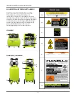 Preview for 11 page of Flexzilla CB20100F Operating, Service And Warranty Manual