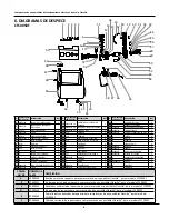 Preview for 20 page of Flexzilla CB20100F Operating, Service And Warranty Manual