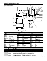 Preview for 32 page of Flexzilla CB20100F Operating, Service And Warranty Manual