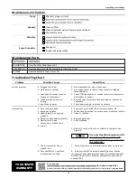 Preview for 10 page of Flexzilla FI05V080Y1S Operating Instructions Manual