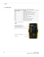 Preview for 6 page of Flight Data Systems FDS 400-301 Operator'S Manual