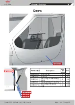 Preview for 34 page of FLIGHT DESIGN CTSW Parts And Assembly Manual