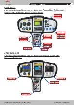 Preview for 60 page of FLIGHT DESIGN CTSW Parts And Assembly Manual