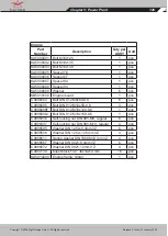 Preview for 126 page of FLIGHT DESIGN CTSW Parts And Assembly Manual