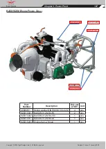 Preview for 127 page of FLIGHT DESIGN CTSW Parts And Assembly Manual