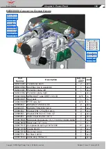 Preview for 135 page of FLIGHT DESIGN CTSW Parts And Assembly Manual