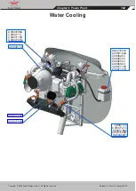 Preview for 142 page of FLIGHT DESIGN CTSW Parts And Assembly Manual