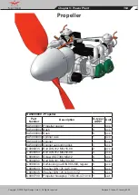 Preview for 163 page of FLIGHT DESIGN CTSW Parts And Assembly Manual