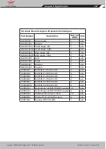 Preview for 237 page of FLIGHT DESIGN CTSW Parts And Assembly Manual