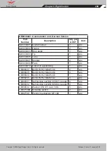 Preview for 246 page of FLIGHT DESIGN CTSW Parts And Assembly Manual