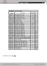 Preview for 341 page of FLIGHT DESIGN CTSW Parts And Assembly Manual