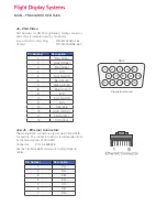 Preview for 12 page of Flight Display Systems FD800JBOX VER RJ45 Installation And Operation Manual