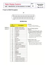 Preview for 12 page of Flight Display Systems FD932DVD-BLU-2 Ver HDSDI Installation And Operation Manual