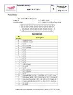 Preview for 6 page of Flight Display Systems FDCTRL-1 Installation And Operation Manual