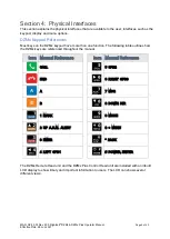 Preview for 9 page of Flightcell DZMx Operator'S Manual