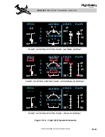 Preview for 362 page of FlightSafety LEARJET 45 Pilot Training Manual