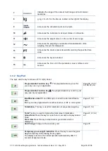 Preview for 14 page of Flintec FT-112 Technical Manual