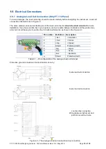 Preview for 20 page of Flintec FT-112 Technical Manual