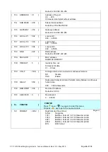 Preview for 50 page of Flintec FT-112 Technical Manual