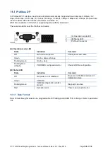 Preview for 129 page of Flintec FT-112 Technical Manual