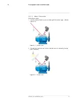 Preview for 77 page of FLIR A300f User Manual