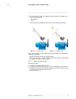 Preview for 78 page of FLIR A300f User Manual