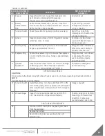 Preview for 25 page of FLIR ARMASIGHT User Manual