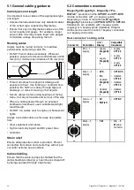 Preview for 36 page of FLIR E70290 Installation & Operation Instructions