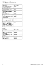 Preview for 134 page of FLIR E70290 Installation & Operation Instructions