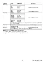 Preview for 14 page of FLIR Extech EX510 User Manual