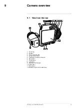 Preview for 26 page of FLIR GF7 Series User Manual